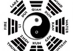 Visite et découverte de Wong Tai Sin Temple / Nan Lian Garden / Chi Lin Nunnery - Mercredi 30 mars 09:00-13:00